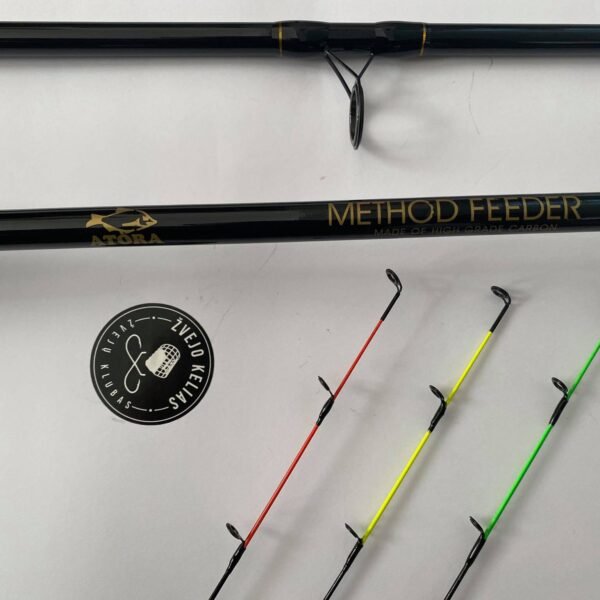 METHOD FEEDER  Atora