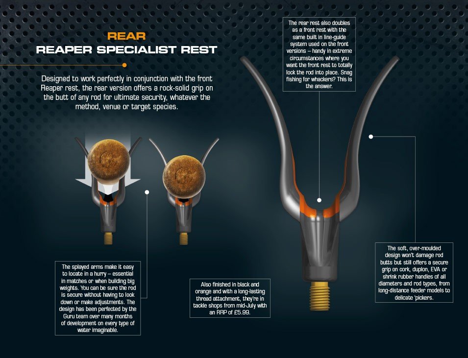 GURU Rear Reaper Rest - Image 3