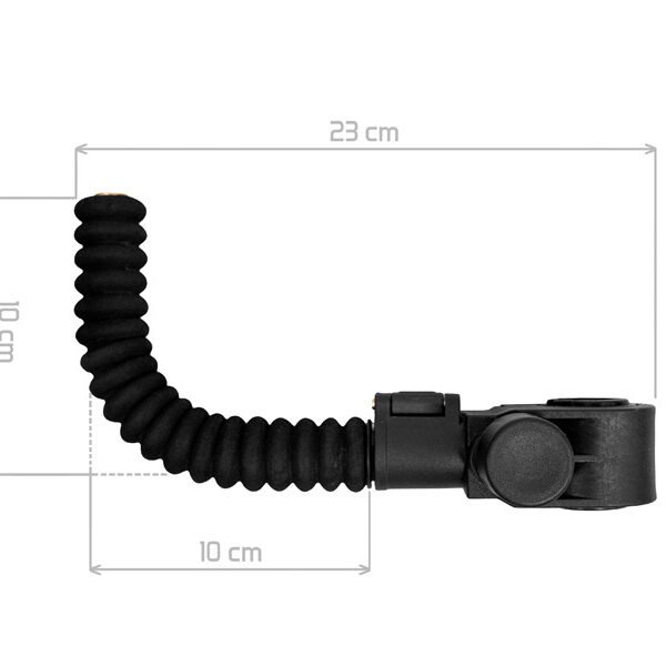 Atoma BEND,