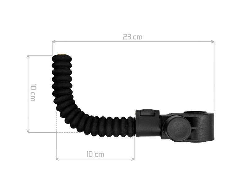 Atoma BEND,