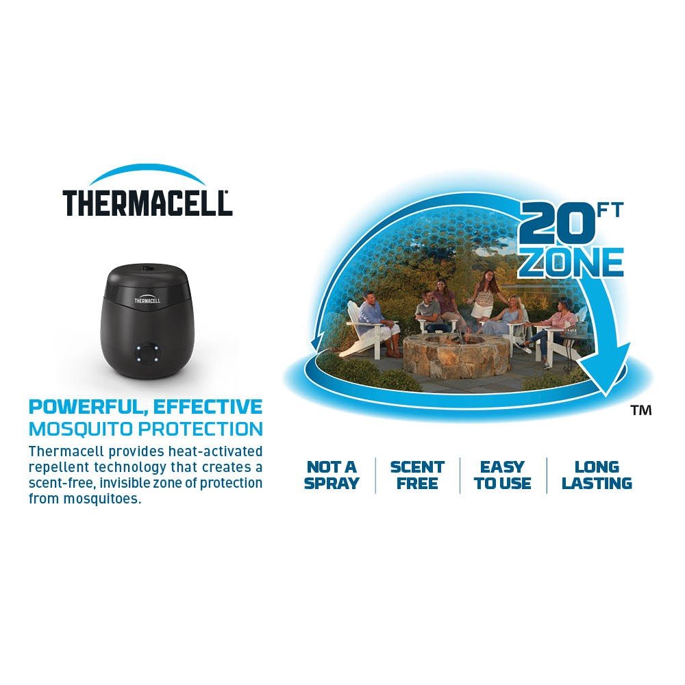 THERMACELL E55XI UODUS ATBAIDANTIS ĮRENGINYS - Image 5