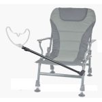 Carp Zoom UNIVERSAL Feeder Holder