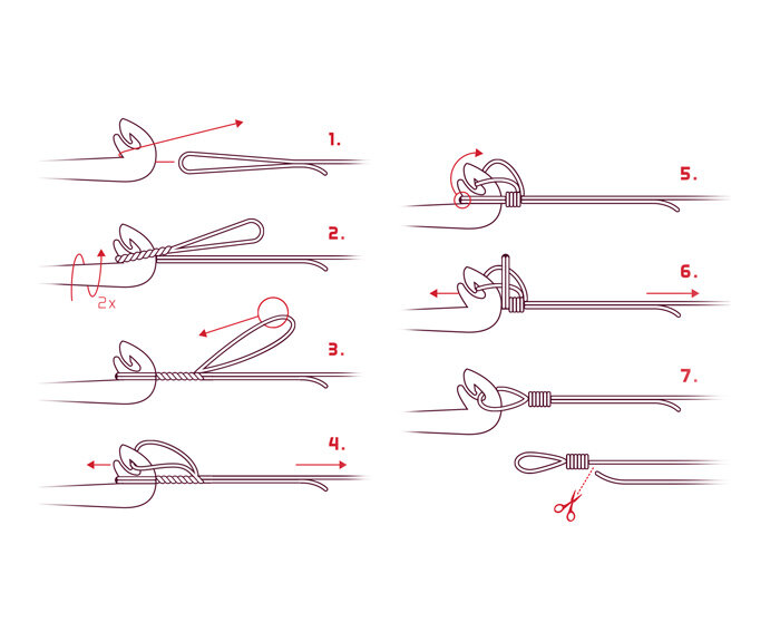 Knot tyer Delphin KNOTTY x 2 - Image 4